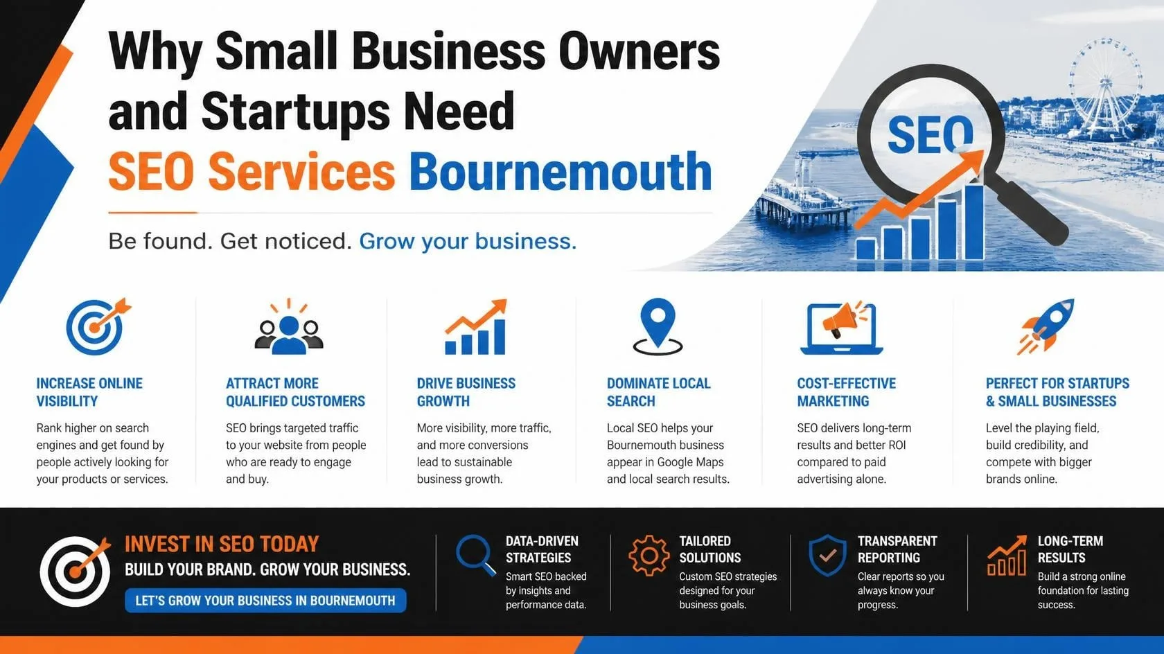 start up seo services